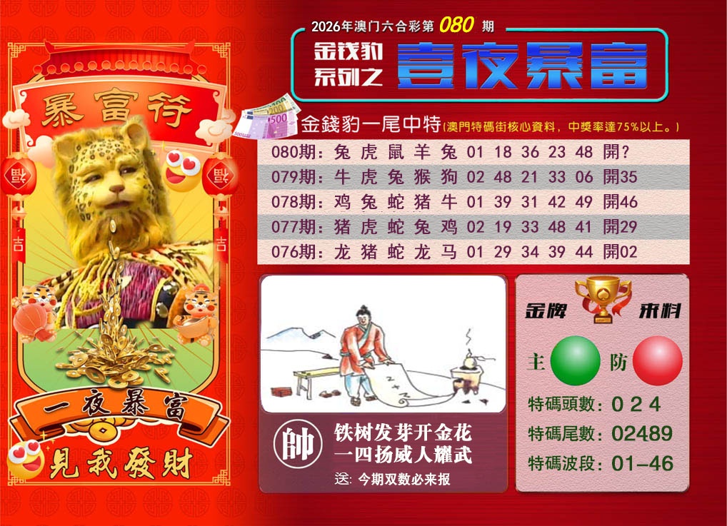 080期一夜暴富[图]