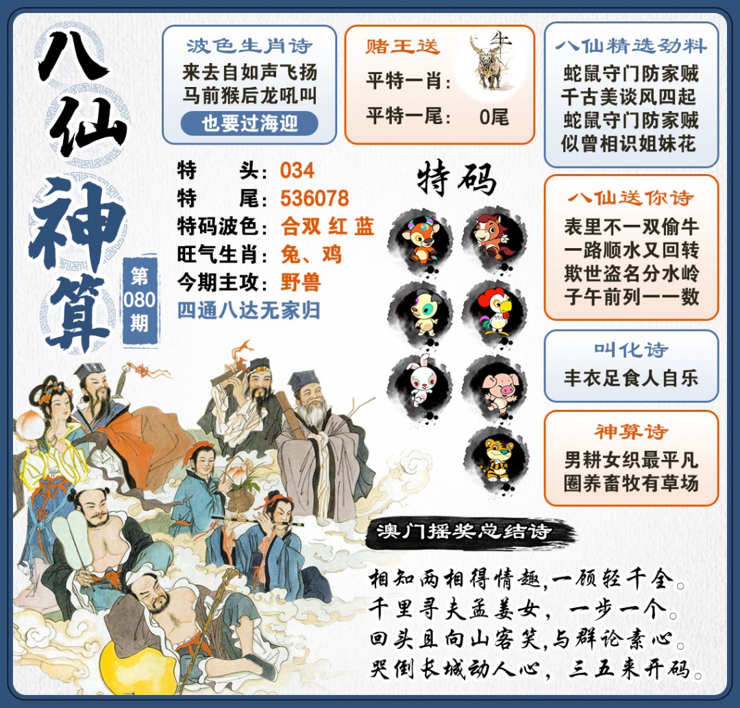 080期八仙神算[图]